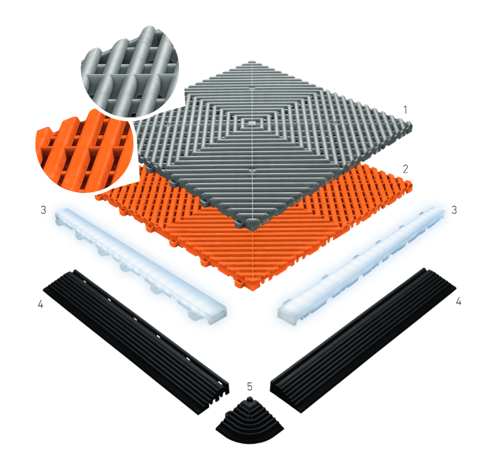 Randstukken & accessoires voor modulaire vloeren